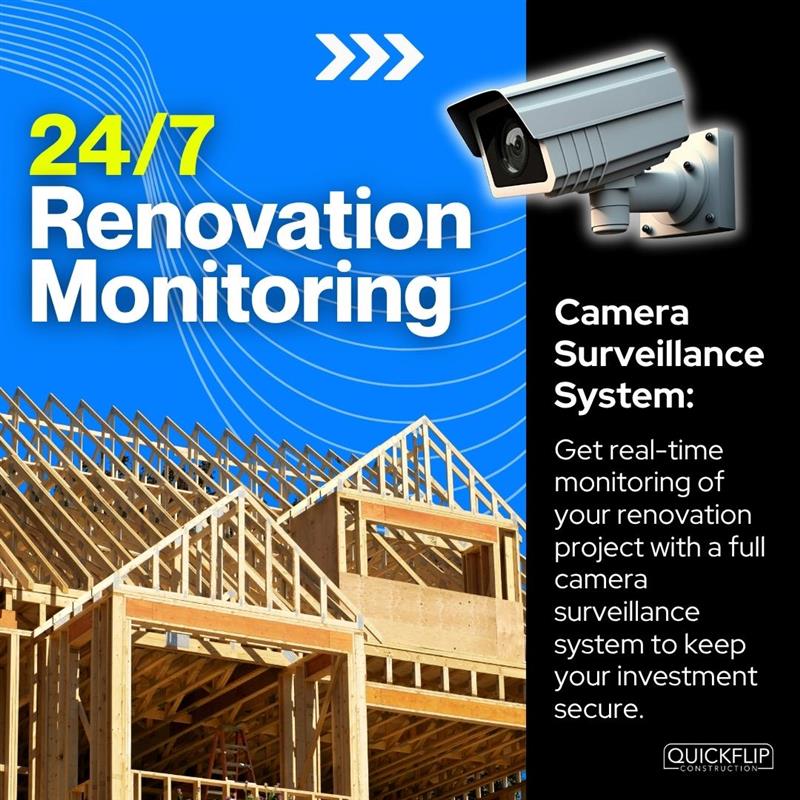Why Choose Our Camera Surveillance System?